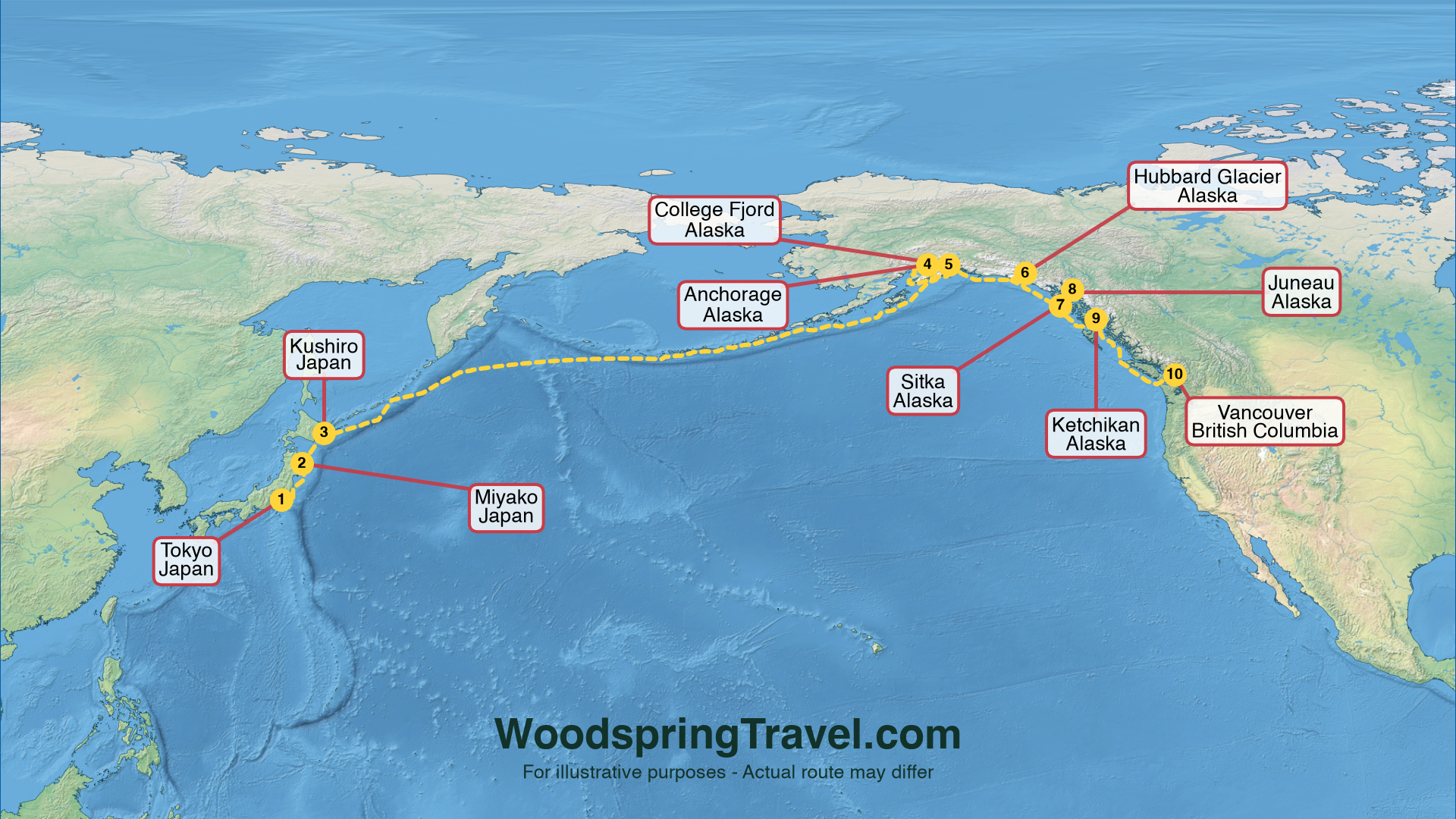 Route Illustration - Actual route may differ