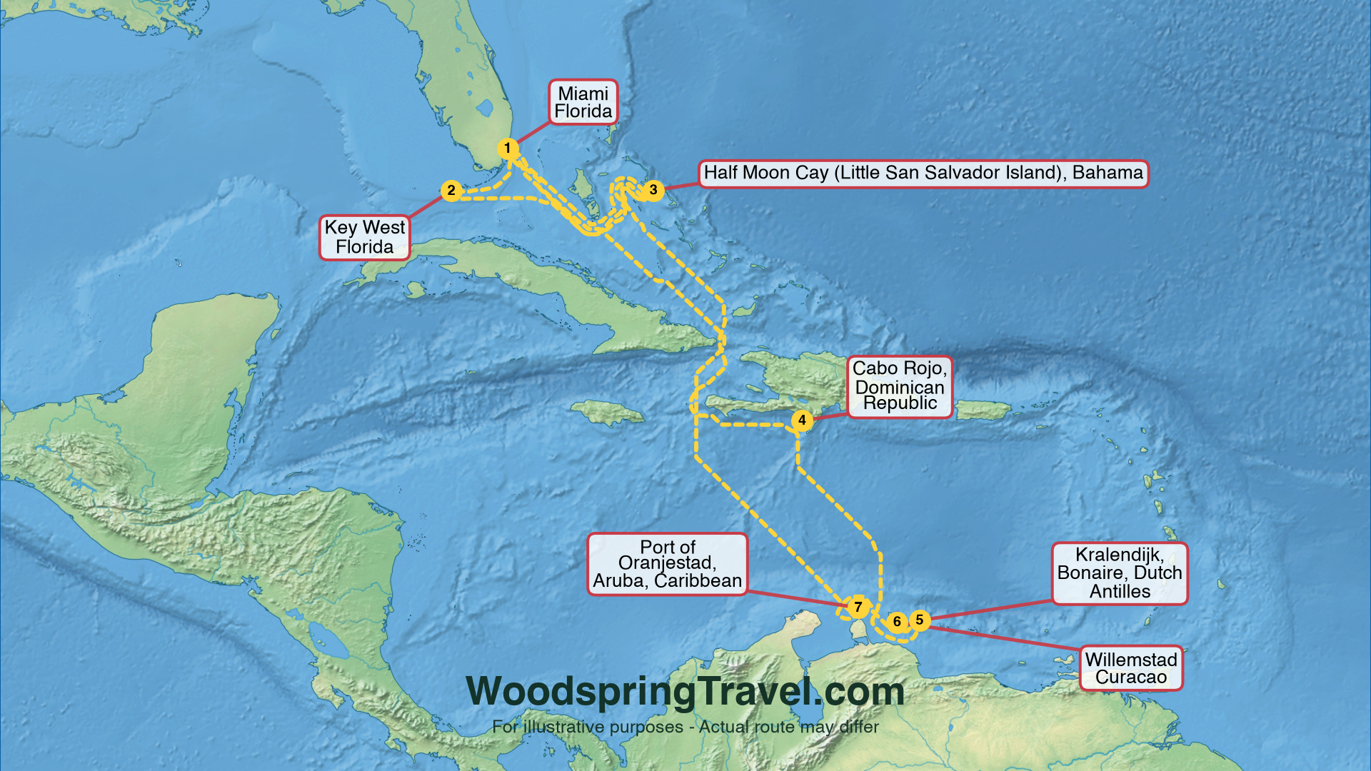 Route Illustration - Actual route may differ