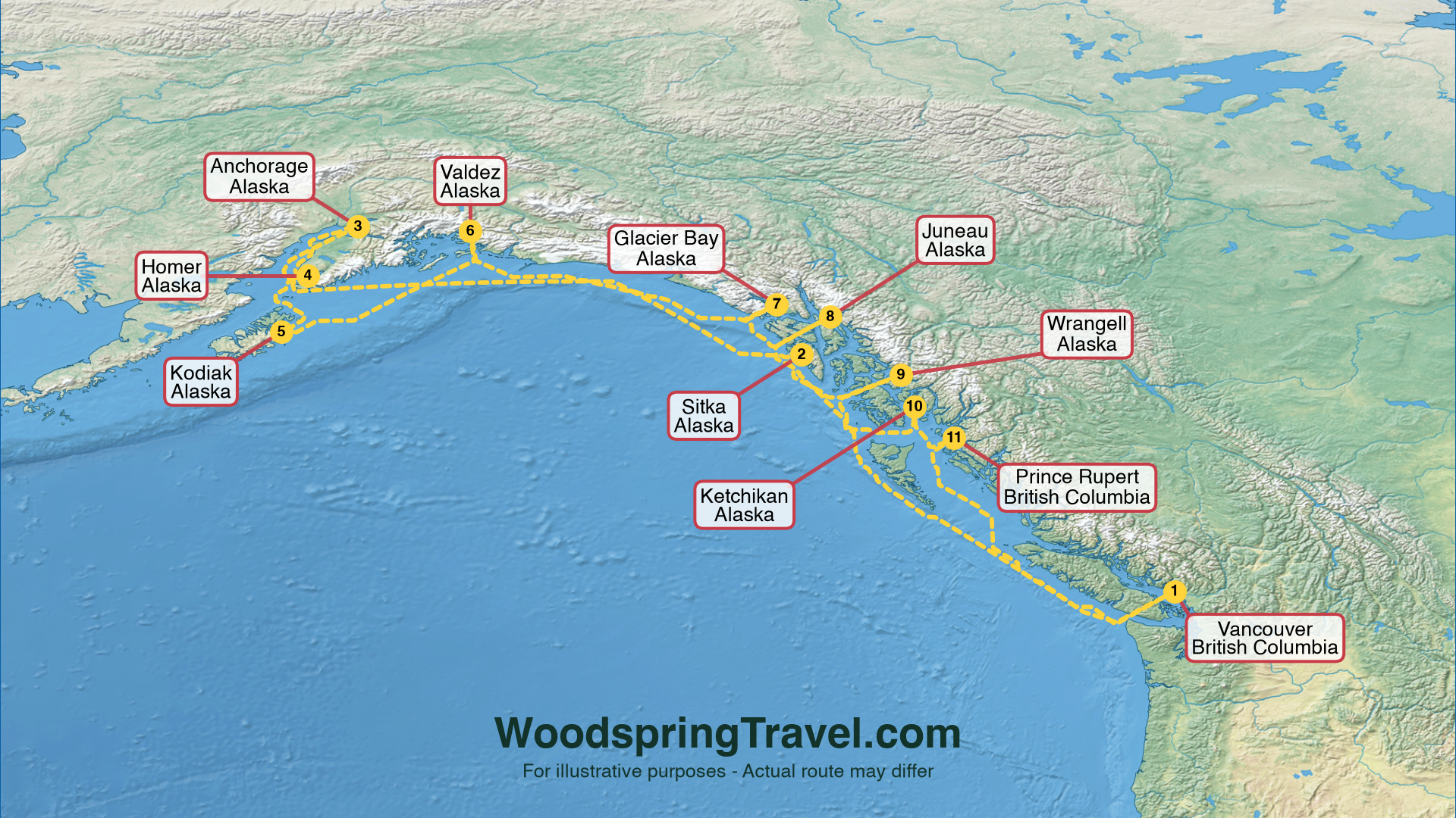 Route Illustration - Actual route may differ