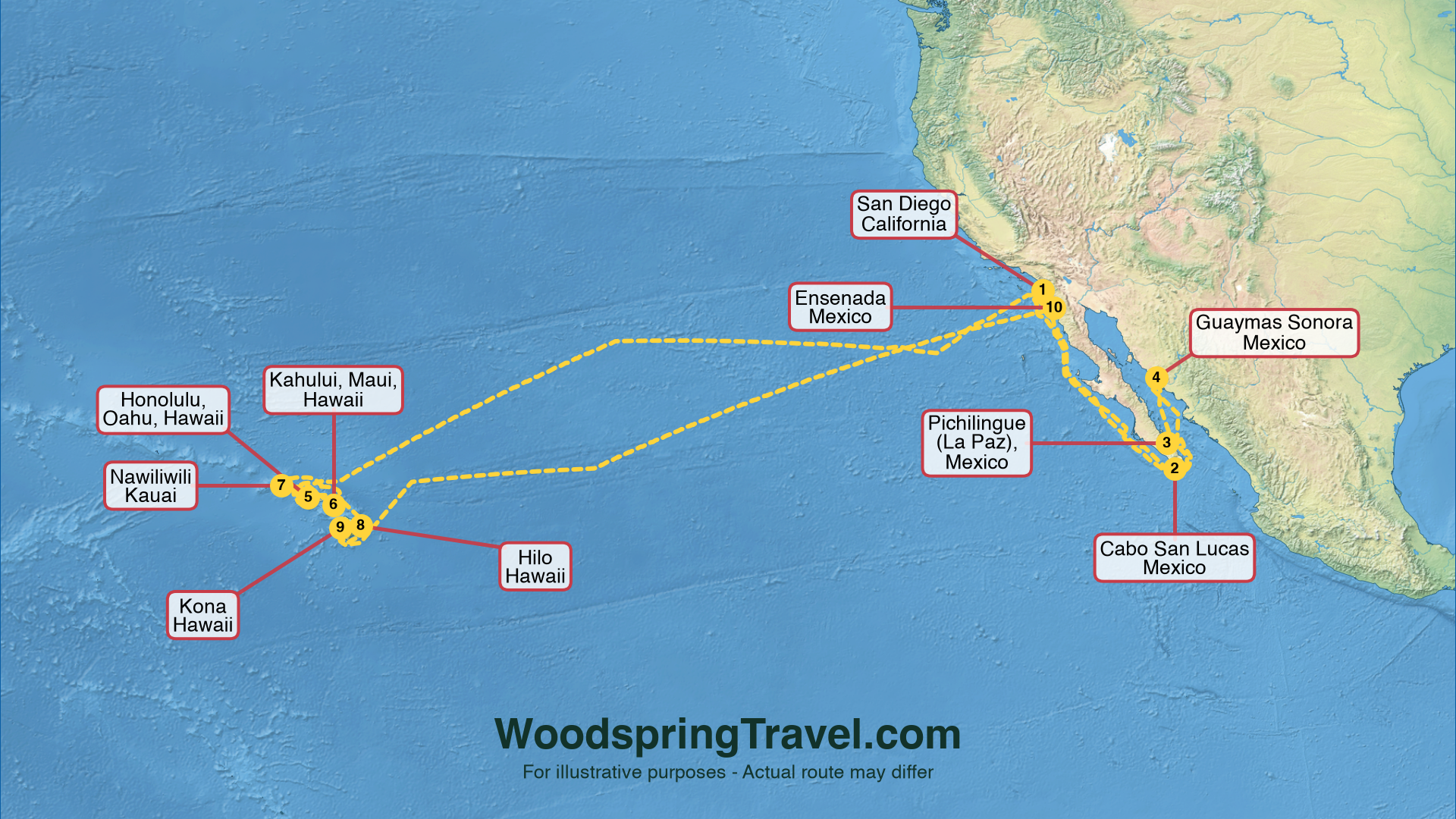 Route Illustration - Actual route may differ