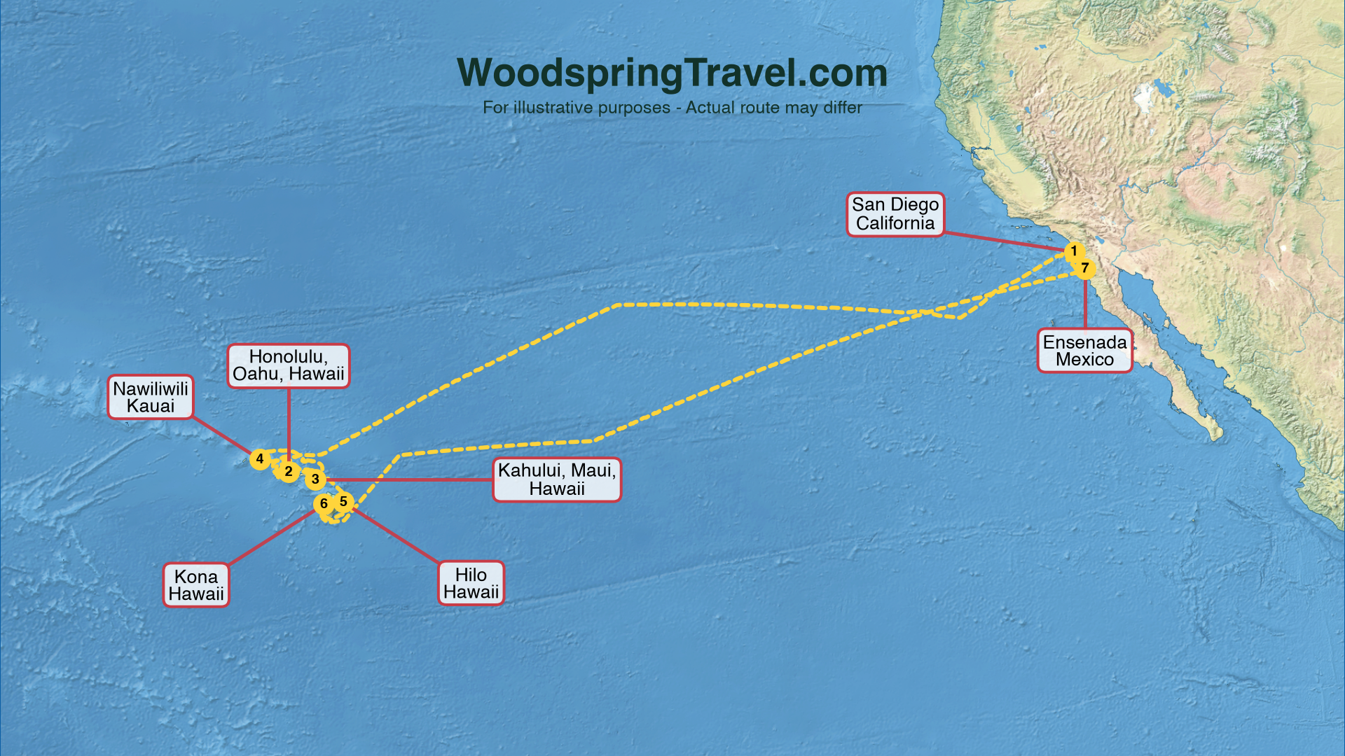 Route Illustration - Actual route may differ