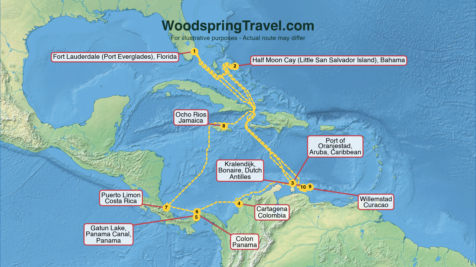 Route Illustration - Actual route may differ