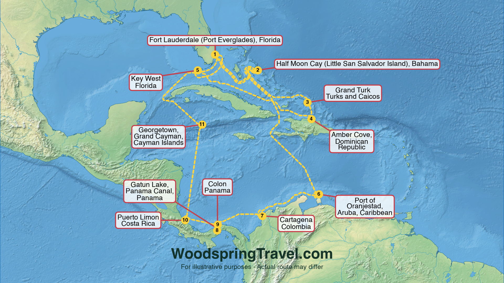 Route Illustration - Actual route may differ