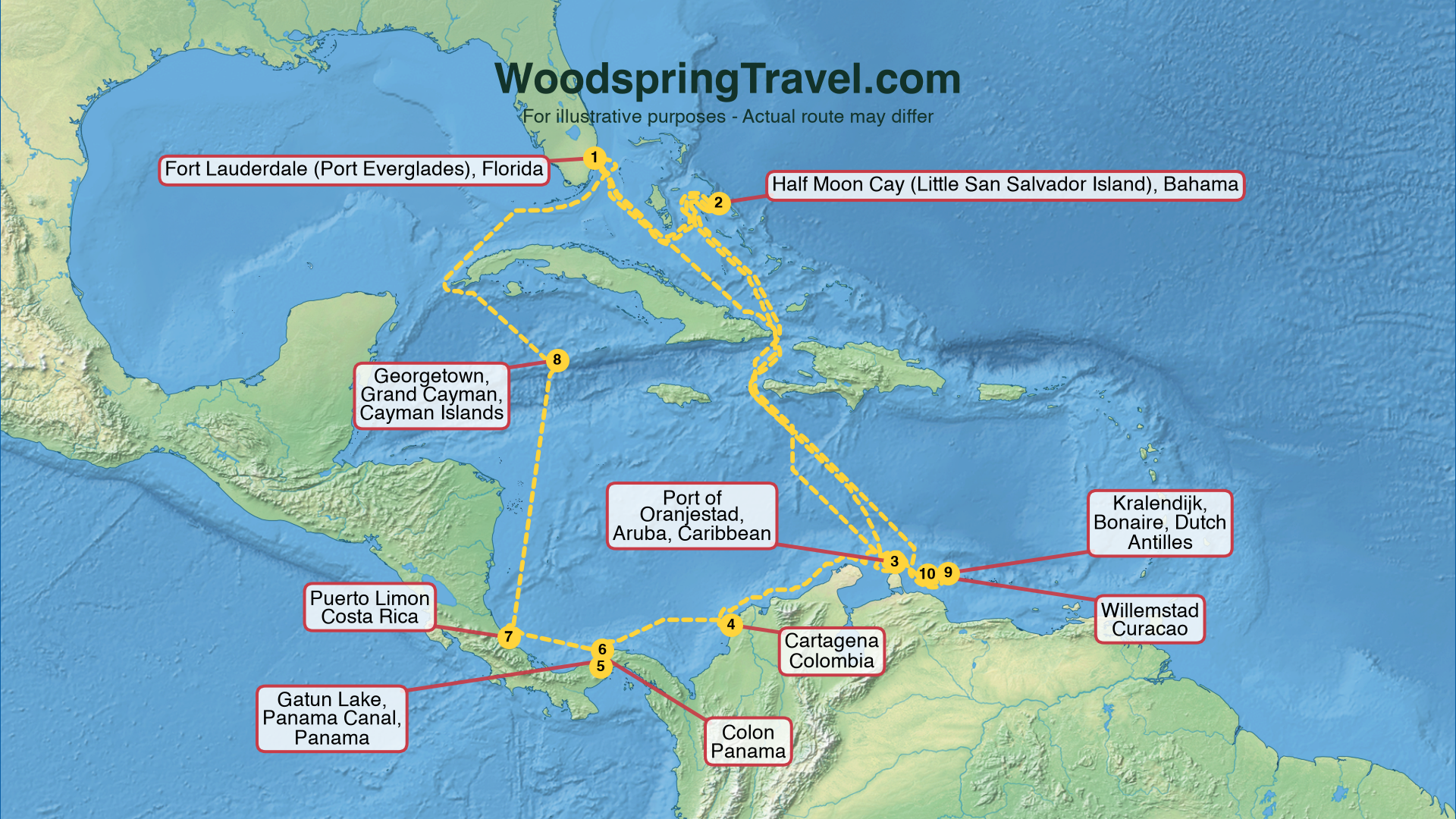 Route Illustration - Actual route may differ